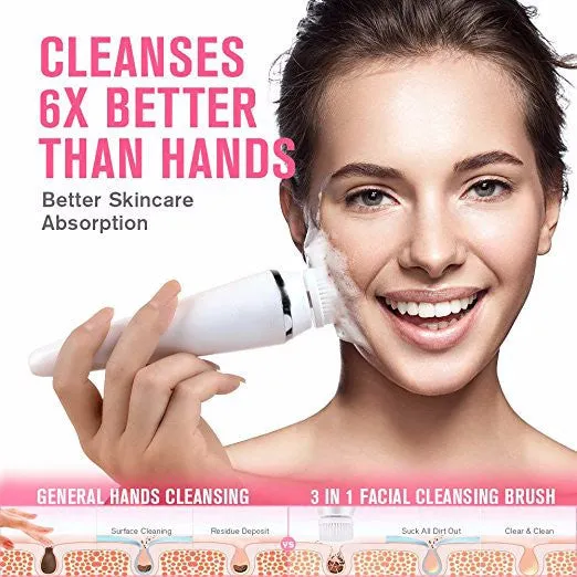 Facial Cleansing Brush – Waterproof Pore Cleanser & Face Cleaning Brush