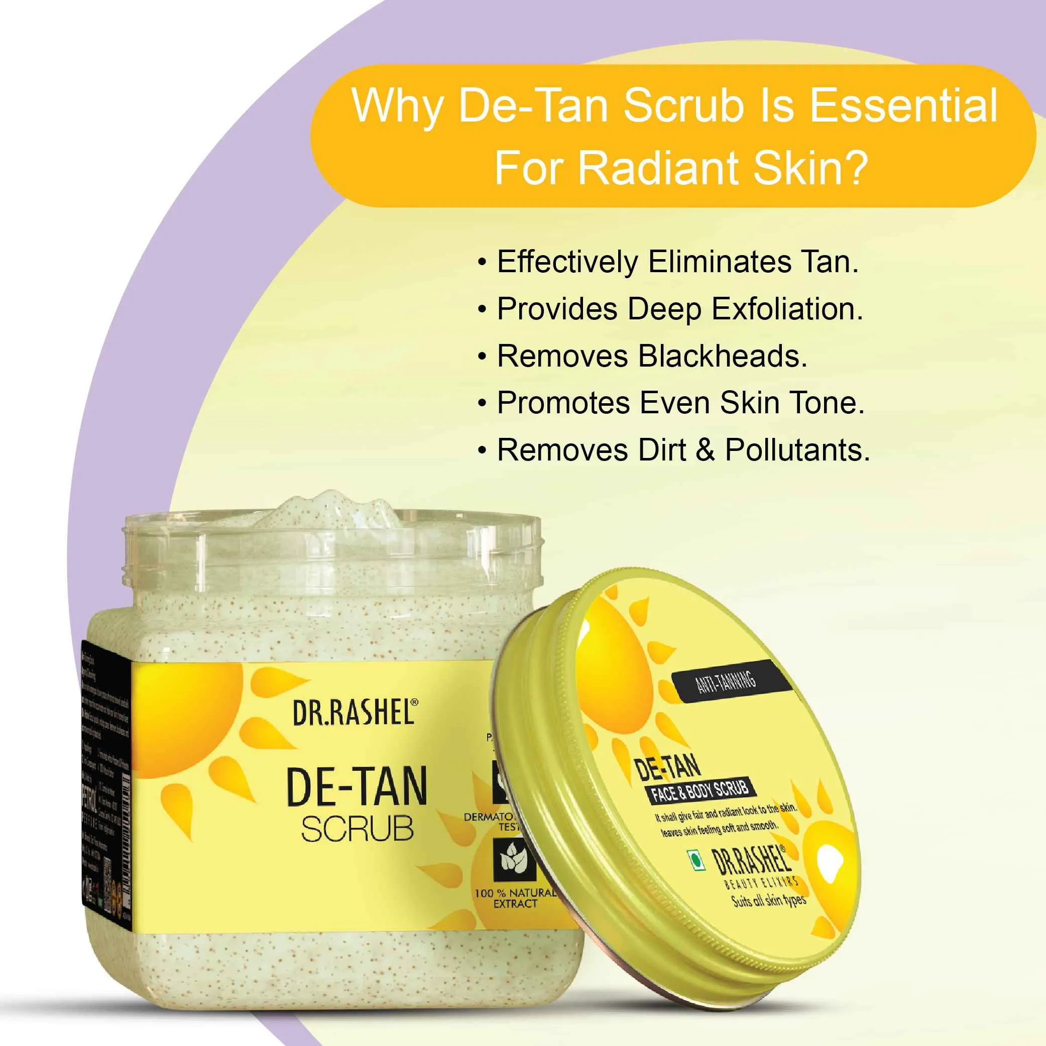 Men’s Skincare Kit