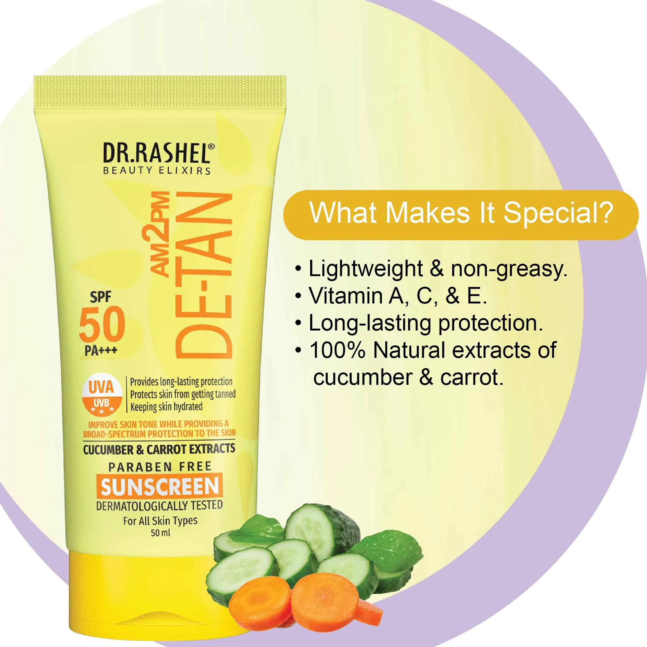 Men’s Skincare Kit