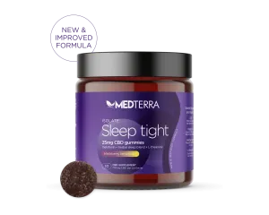 Sleep Tight Gummies [Top 10]