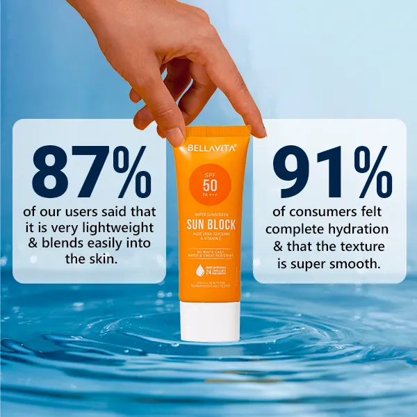 Water Based Sunscreen Spf 50 Pa   