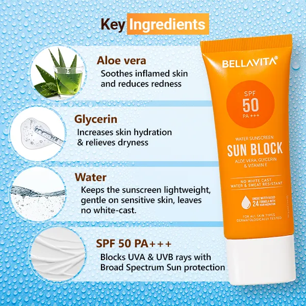Water Based Sunscreen Spf 50 Pa   